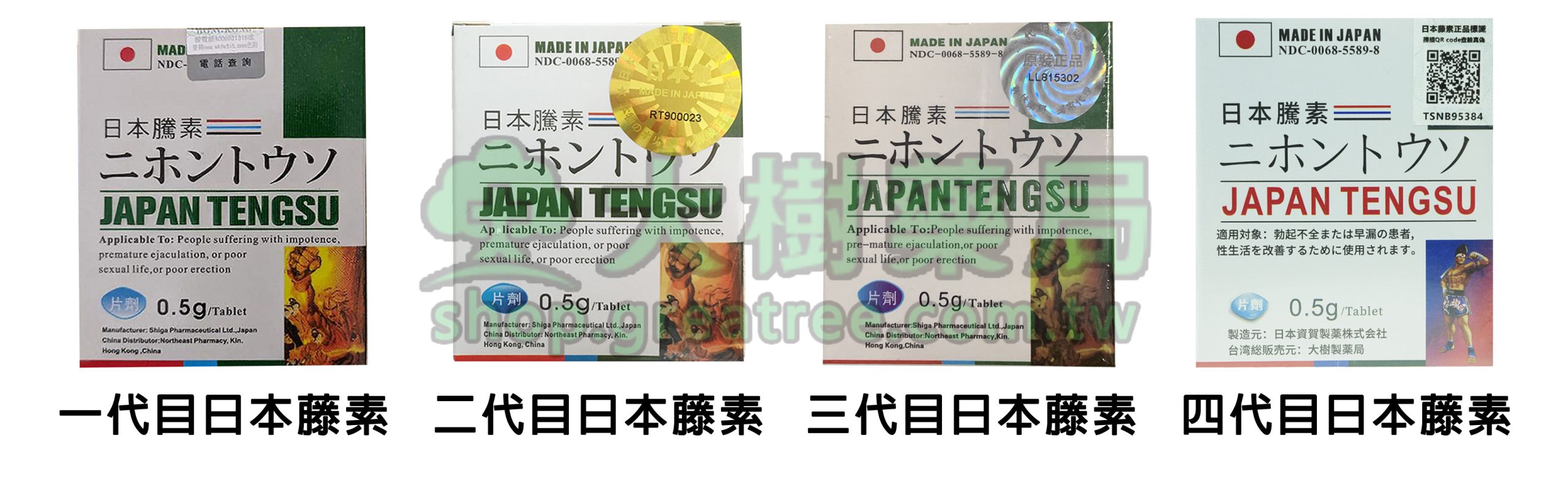 【日本藤素沒用】藤素是偽藥嗎？瞭解藤素無效的原因有哪些